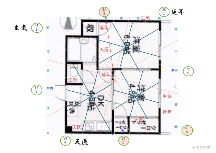 占　開話堂｜鑑定士・景紫峰｜風水鑑定